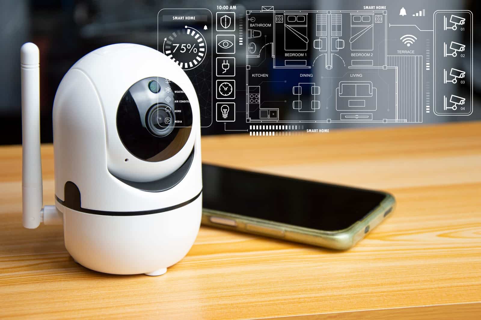 security camera and phone